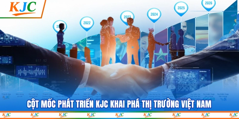 Cột mốc phát triển KJC khai phá thị trường Việt Nam