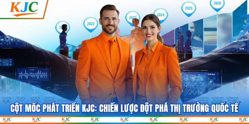 Cột Mốc Phát Triển KJC: Chiến Lược Đột Phá Thị Trường Quốc Tế