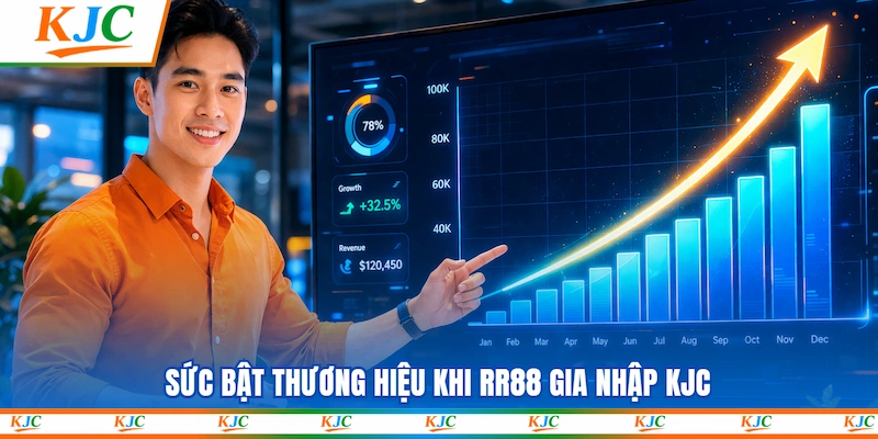 Sức bật thương hiệu khi RR88 gia nhập KJC